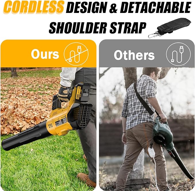 RUALION Leaf Blower Cordless, Electric Leaf Blowers Up to 580 CFM 160 MPH, Battery Powered Blowers for Lawn Care, Patio, Garage(2 * 20V 4.0 Ah Batteries and Charger Included)