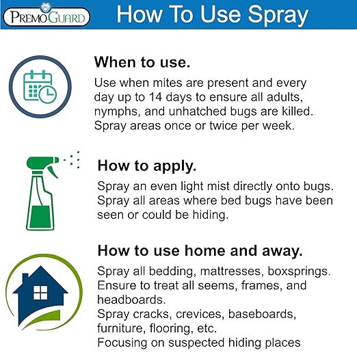 Premo Guard Natural Mite Spray – Large 128 oz Bottle – Plant Based Treatment for Dust, Spider, Carpet, Bird, Rat Mites – Safe for Families, Pet, Home, Bedding & Furniture When Used As Directed