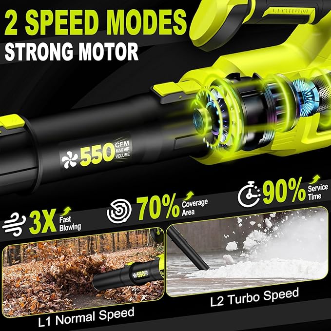 Cordless Leaf Blower, 550CFM (160MPH) Brushless Turbo Blower, 24V High Power Battery Powered Leaf Blowers with 2x4.0Ah Battery & Charger, Electric Blowers Variable Speeds for Lawn&Garden