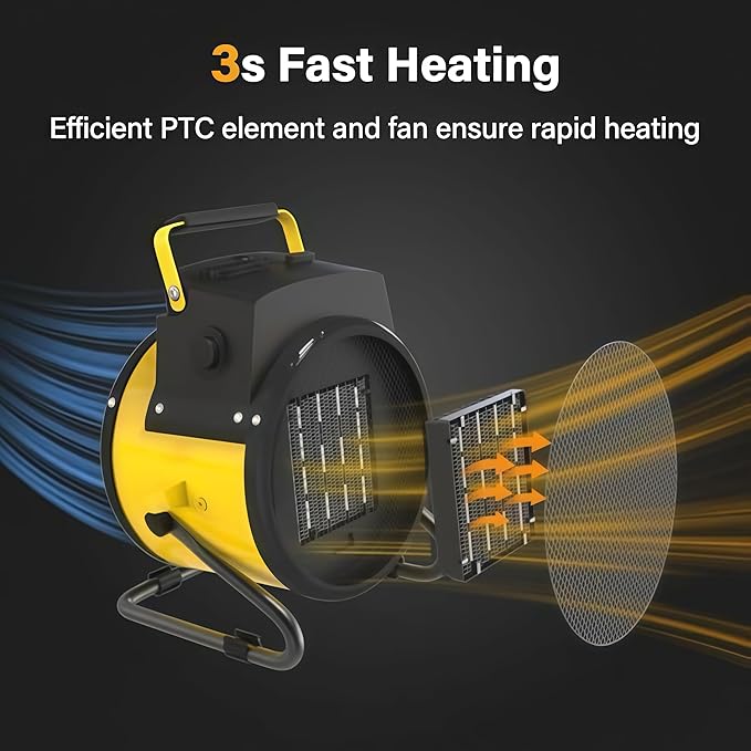 Outdoor Heater for Patio, Portable Heaters for Outdoor Use, Fast Heat PTC Ceramic Portable Heaters, Overheat, 3-Mode Electric Heater for Greenhouse, Outside, Garage, Deck & Patio