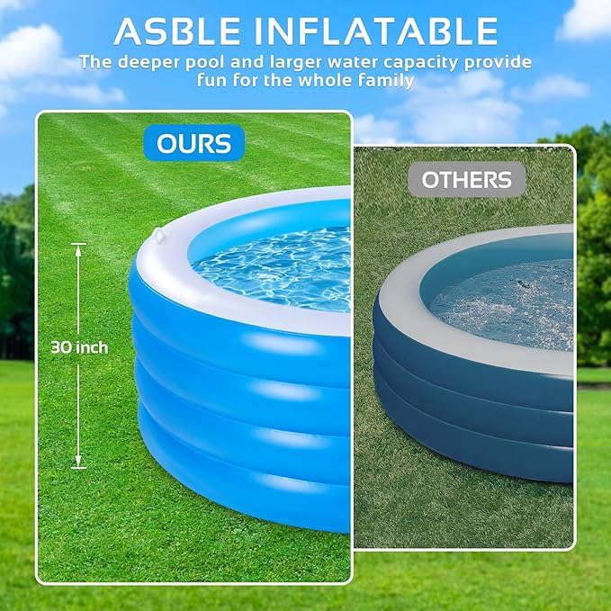 Inflatable Swimming Pool, 70"x30" Large Deep Round Inflatable Pool with Handles Family Pool, Summer Water Party, Outdoor, Garden Backyard, Suitable for Adults (Blue)
