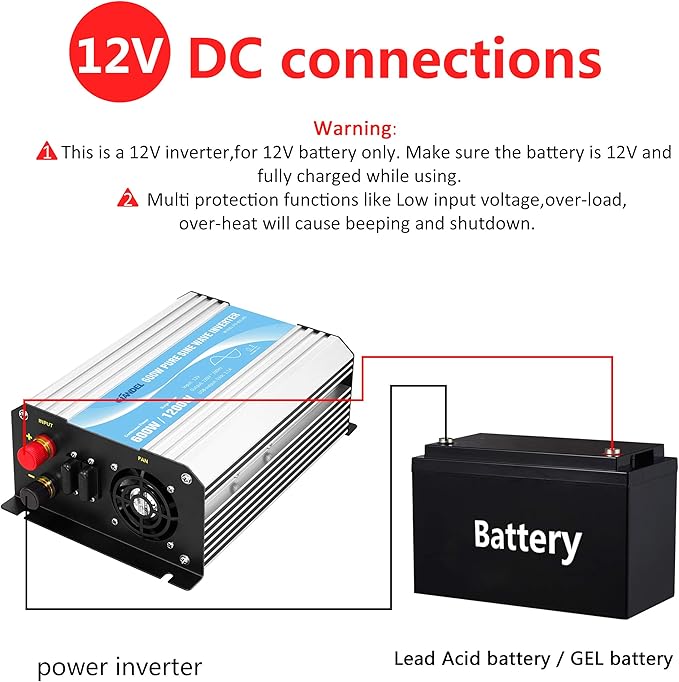 GIANDEL Power Inverter Pure Sine Wave 600Watt 12V DC to 120V AC with Remote Control Dual AC Outlets ETL Listed UL458 Standard for Small Solar System Outdoor Emergency