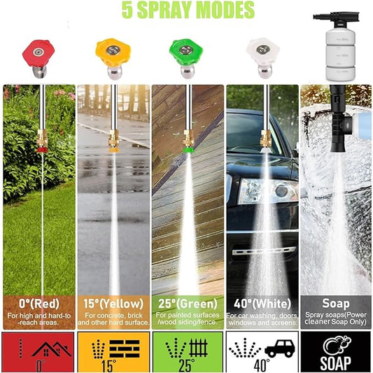 Imdot 5000PSI Electric Pressure Washer 2025 2.8GPM High Power Washer with 4 Pressure Nozzle and Soap Bottle for Home, Car Washing, Fence Cleaning, Patio (Blue)