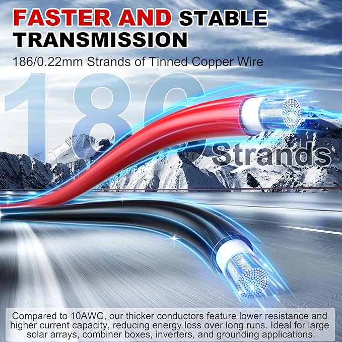 Oududianzi 8AWG Solar Panel Wire, 2x100Ft Solar Wire 8 Gauge Tinned Copper PV Wire Solar Extension Cable for Outdoor Automotive RV Solar Panel Boat Marine