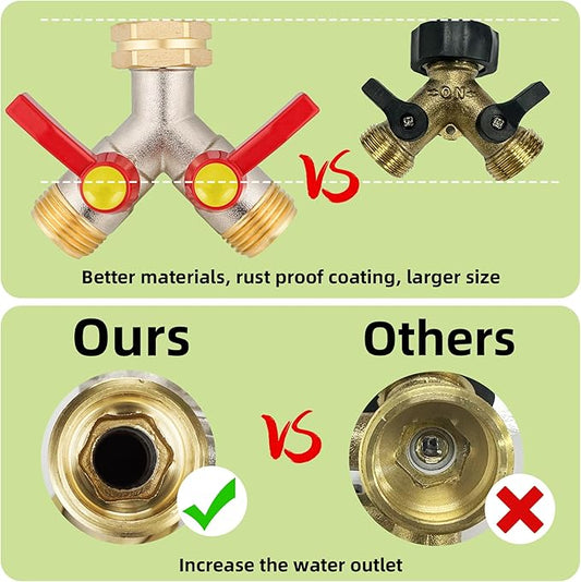 Hose Splitter 2 Way, Brass High Flow Garden Hose Splitter Heavy Duty, Hose Connector, Water Spigot Splitter, Full Flow Faucet Splitters with shutoff, 3/4” GHT Inlet