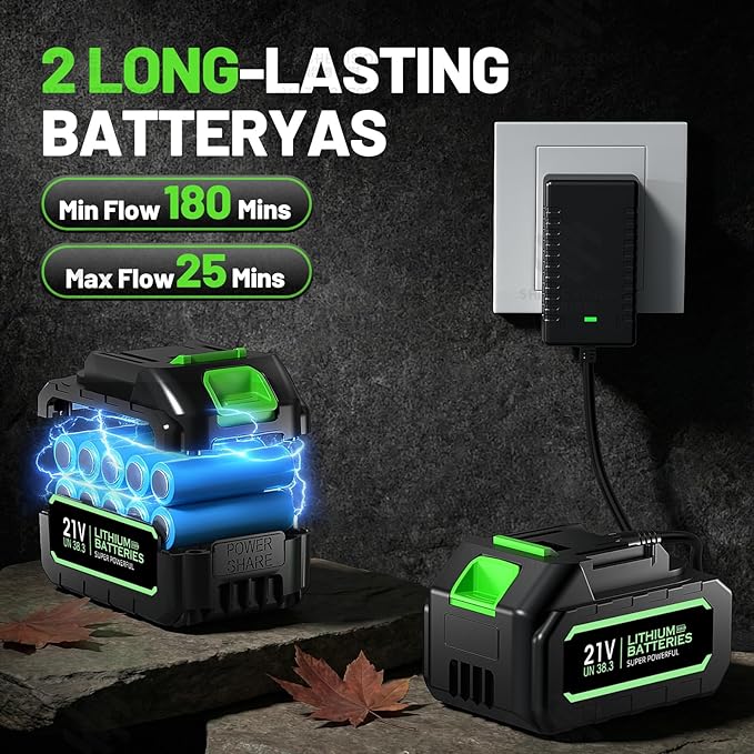 Comchoi Electric Leaf Blower Cordless, 990,000 RPM, 2 Batteries & Charger, Handheld Leaf Blowers for Lawn Care, 5 Speed Mode, Portable Lightweight Grass Blower for Yard, Patio & Outdoor Use