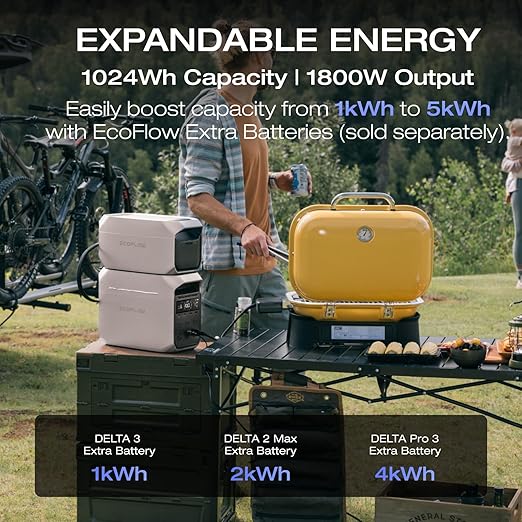 EF ECOFLOW Portable Power Station DELTA 3 Plus, 1024Wh LiFePO4 (LFP) Battery, 1800W AC/140W USB-C Output, Solar Generator (Solar Panel Optional) for Home Backup, Camping&RV