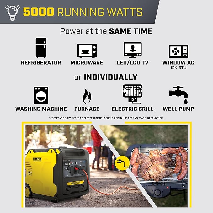 Champion Power Equipment 6500-Watt RV Ready Portable Inverter Generator with Quiet Technology and CO Shield