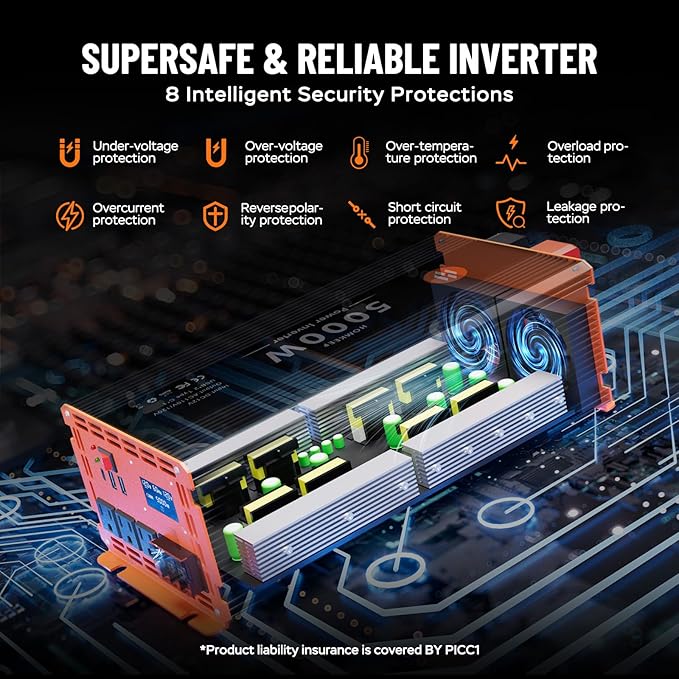 5000 Watt Power Inverter 12V DC to 110V/120V AC Converter Peak Power 10000W Car Inverter with LCD Display 2 AC Outlets USB Port Cables Includ for RV,Truck,Off-Grid Solar System Remote Controller
