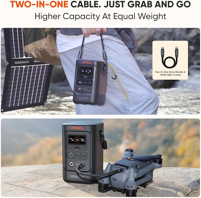 Jackery Portable Power Station Explorer 240D, 256Wh Backup Lithium Battery, with 102W GaN 3-Port Fast Charger