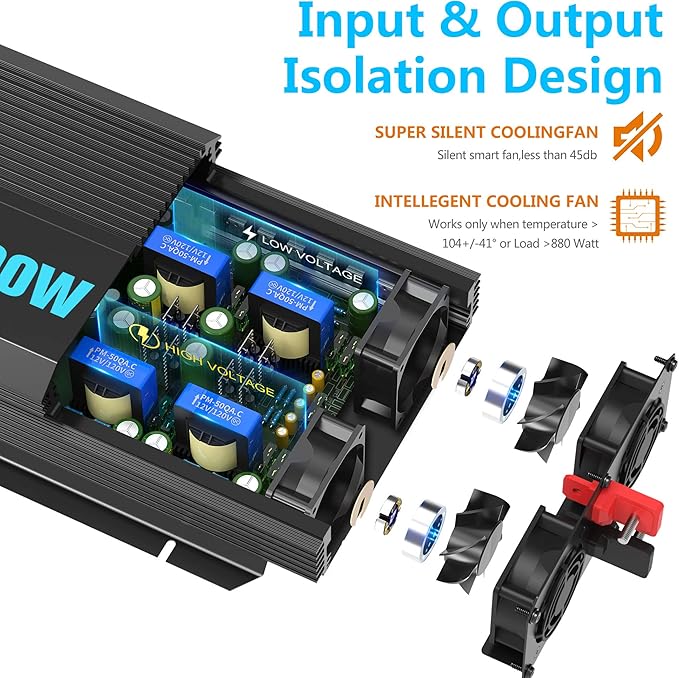 GIANDEL Pure Sine Wave Power Inverter 2200Watt ETL UL458 Listed DC 12V to 120 Vac with 20 Amps Hardwire Blocks & 15FT Wired Remote for RVs Truck Boat Off Grid Solar Emergency【3 YRS Warranty】