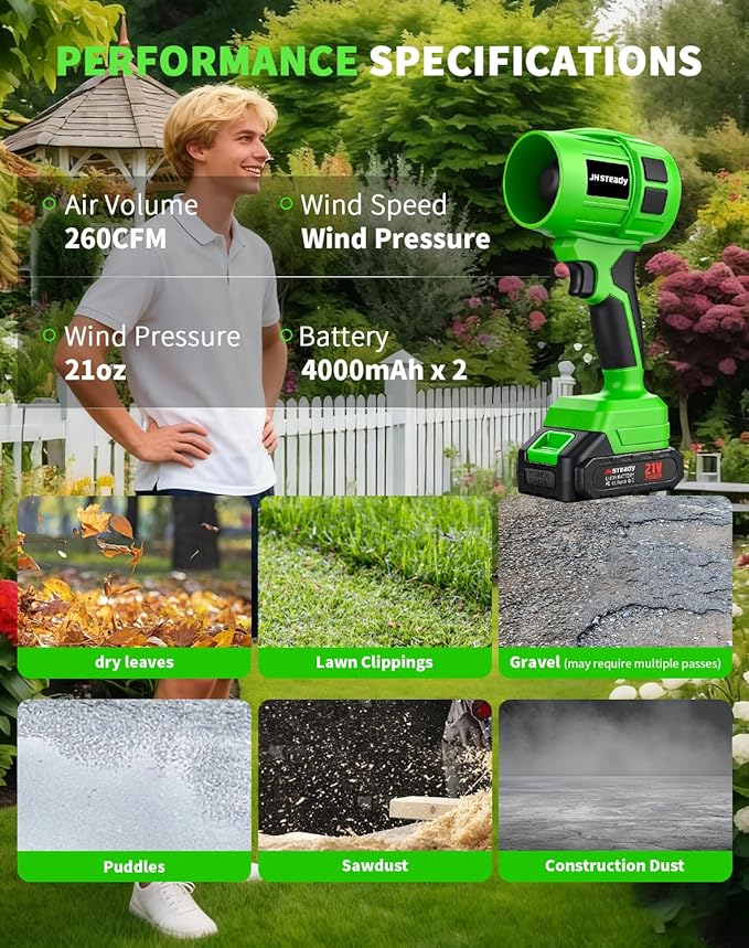 JH Steady 21V Cordless Handheld Leaf Blower - Variable Speed, 30000RPM Powerful Handheld Blower with Rechargeable Battery, Protective Gear for Home, Backyard, Driveway & Snow Removal