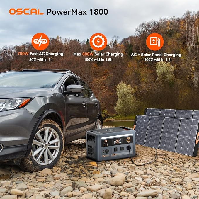 OSCAL 1800W Solar Power Station PowerMax 1800SE, 1024Wh Expandable LiFePO4 Battery Generator with 3×1800W AC Outlets (3600W Peak), 800W AC Charging & 800W Solar Charging, APP Control Emergency