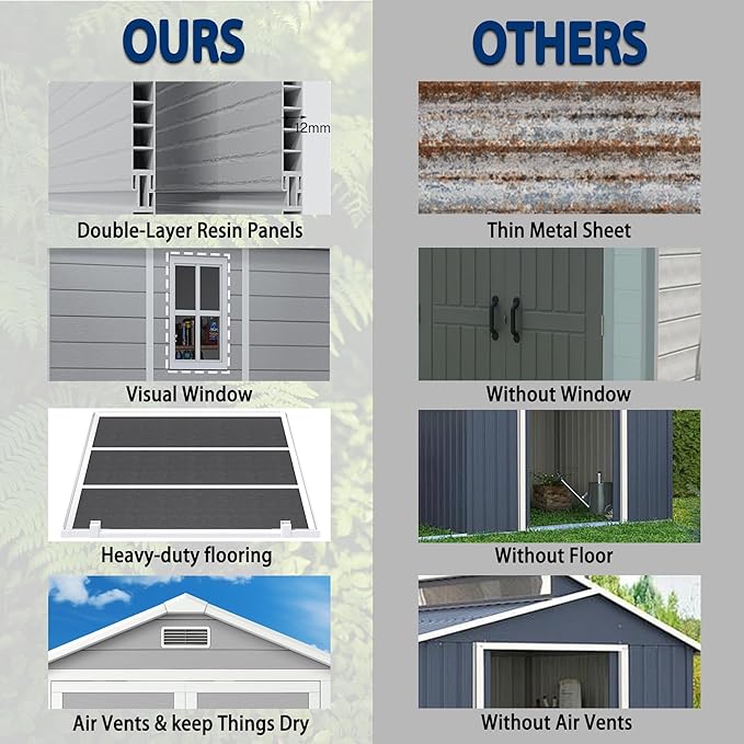 8.7x5.5 FT Resin Outdoor Storage Shed with Floor, Weather-Resistant Plastic Garden Shed with Windows, Lockable Door and Vents, Outside Tool Storage Sheds for Backyard, Garden, Lawn, Grey