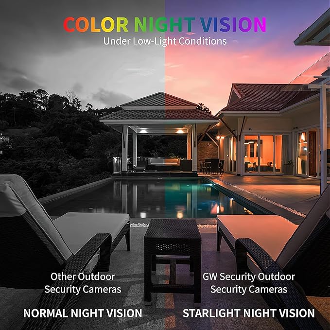 GW Security 32 Channel 4K NVR 8MP AI Human Detection Starlight Color Night Vision Security Camera System with 32 UHD 4K 2160P Microphone PoE Outdoor/Indoor Weatherproof IP Security Bullet Cameras