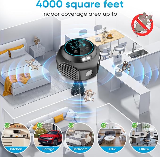 Ultrasonic Pest Repellent Plug in, Mice Repellent Indoor Ultrasonic Pest Repeller, 360° Ultrasonic Repellent for Mouse, Rodent, Squirrel, Roach, Ant, Pest Control for Home, Warehouse, Hotel
