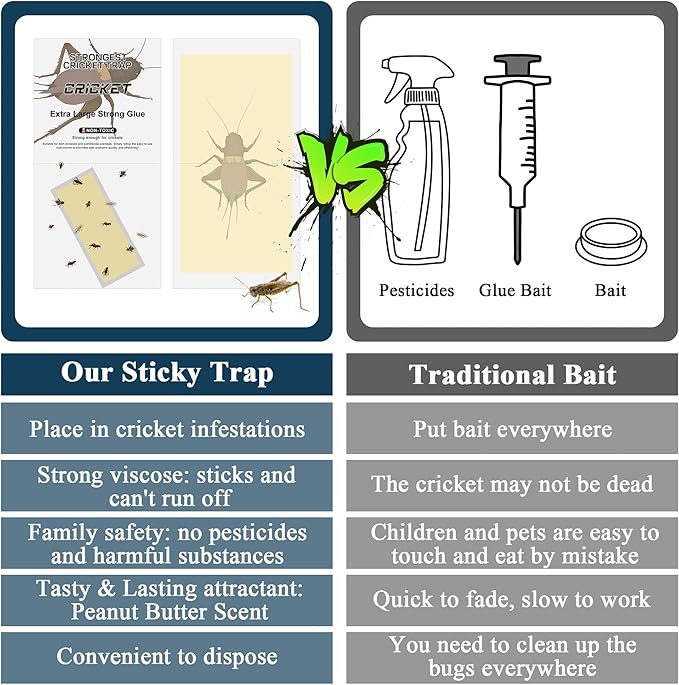 Qualirey Giant Cricket Glue Traps 20Pcs(Tear Into 40Pcs), Non Toxic Adhesive Cricket Catcher Indoor Insect Extra Sticky Trap, for Most Crawling Insects, Spider, Scorpion, Centipede, 11’’ x 5.3’’