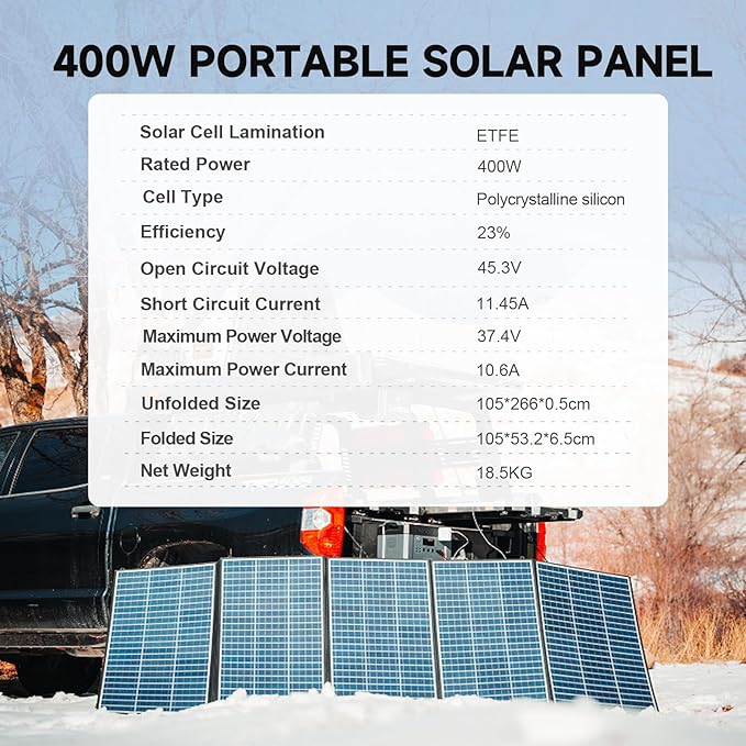 ALLPOWERS S2000 Pro Portable Power Station with SP037 Panel Included, 1451.6Wh MPPT Solar Generator 2400W with Portable Solar Panel 400W for Outdoor Camping Home Emergency