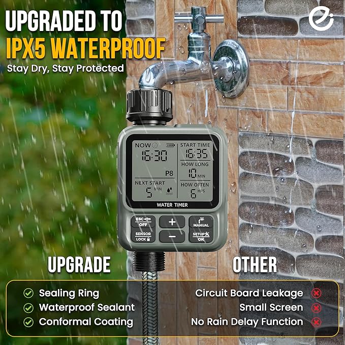 Water Timer for Garden Hose - Programmable Sprinkler Timer | Water Hose Timers with Automatic, Manual and Rain Delay Mode | Watering Timers for Garden, Lawns, Greenhouses, Backyard