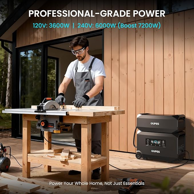 OUPES Guardian 6000 Dual Battery System: 9216Wh Power Station with 6000W Output, 120V/240V Dual Voltage, Expandable Home Backup with Transfer Switch Ready & App Control