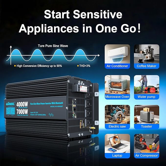 GIANDEL 4000W Pure Sine Wave Power Inverter 12V to 120V AC,7000W Surge,Compatible with All 12V Batteries,Bluetooth Control,30FT Wired Remote,FCC Approved for RV Campers Off-Grid Solar Systems