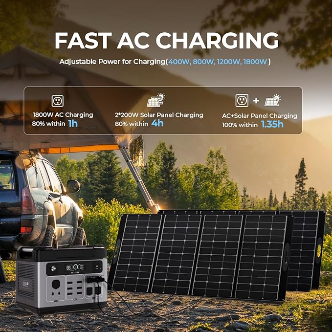 OUKITEL P2001 PLUS 2400W Power Station with 400W Solar Panel, 2048Wh Solar Generator(Peak 5000W) 1.5Hrs Fast Full Charging APP Control Emergency LiFePO4 Battery for Home Backup Camping RVs