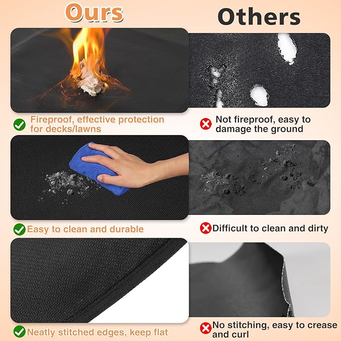 Apipi 59'' Fire Pit Mat Compatible with Solo Stove Yukon - Fireproof Grill Mat Deck Patio Protector, 3-Layer Reusable Easy to Clean Round BBQ Mat for Outdoor Camping Accessories, Black