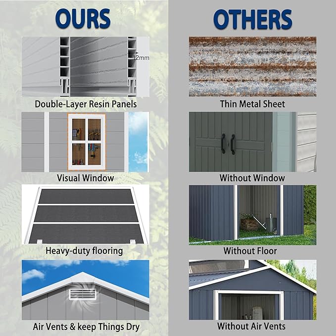 8x10 FT Resin Outdoor Storage Shed with Floor, Weather-Resistant Plastic Garden Shed with Windows, Lockable Door and Vents, Outside Tool Storage Sheds for Backyard, Garden, Lawn, Grey