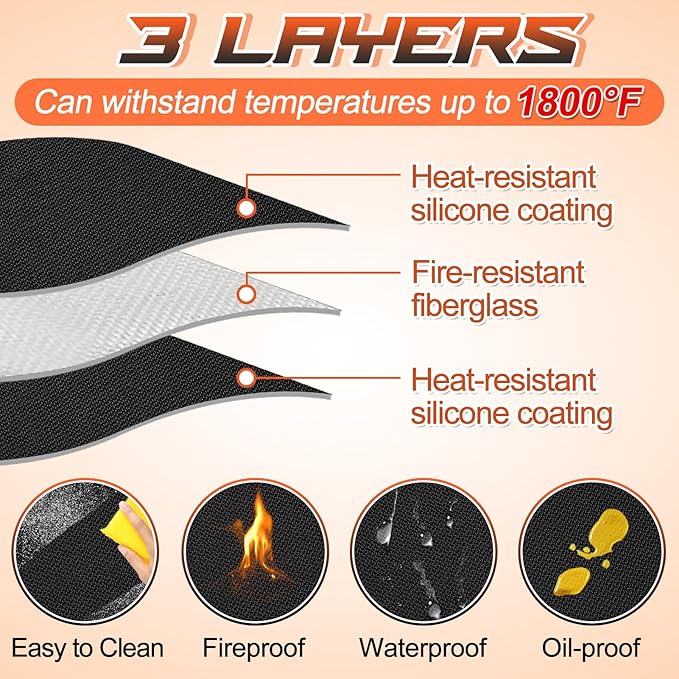 Apipi 59'' Fire Pit Mat Compatible with Solo Stove Yukon - Fireproof Grill Mat Deck Patio Protector, 3-Layer Reusable Easy to Clean Round BBQ Mat for Outdoor Camping Accessories, Black