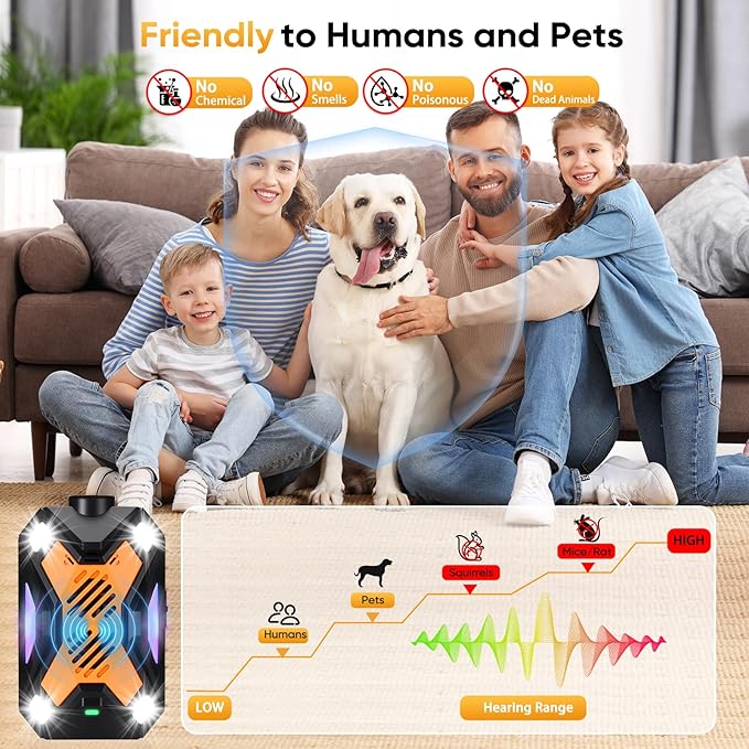 Rodent Repellent for Car Engines, Mouse Repellent, Enhanced Ultrasonic Pest Repeller, Rat Repellent, Predator Signal&Ultrasonic&LED Strobe Light, Keep Mice Away Rooms,Indoors,Outdoors (Orange)
