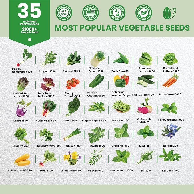35 in 1 Heirloom Vegetable Seeds for Planting - 21,000+ Non-GMO, Organic Seeds Kit for Indoor & Outdoor Garden | 35 Varieties Survival Garden Seeds with Free Plant Markers