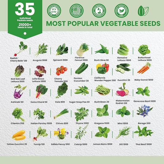 35 in 1 Heirloom Vegetable Seeds for Planting - 21,000+ Non-GMO, Organic Seeds Kit for Indoor & Outdoor Garden | 35 Varieties Survival Garden Seeds with Free Plant Markers