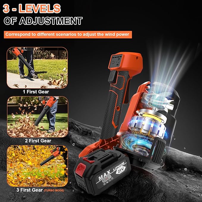 Cordless-Leaf-Blower-Portable dust Cleaner Handheld-Turbo-Jet blower-650CFM/650000PRM Electric Leaf Blower with 2 X 4.0Ah Batteries and Charger, 3 Speed Modes, Brushless Motor for Patio Cleaning Lawn