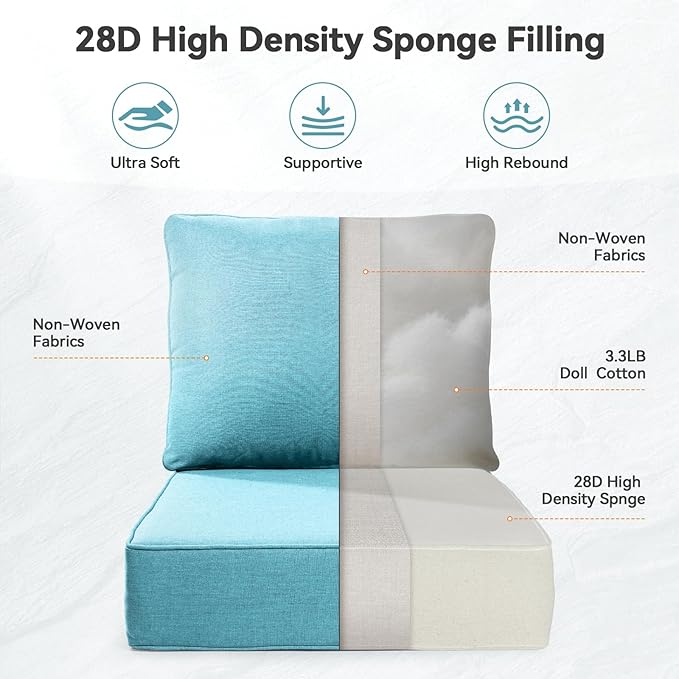 6" Thick Outdoor Cushions 24x24x6, 1-Set Deep Seat Patio Cushions with Removable Cover, Waterproof & Fade Resistant Replacement for Wicker Chair, Loveseat, Sofa - Teal