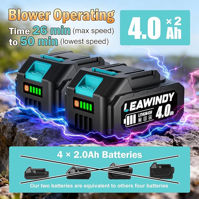 Leaf Blower Cordless 6 Speed Mode, 650CFM 290MPH Cordless Leaf Blowers with 2 X 4.0ah Batteries and Charger, 21V Electric Snow Blower, Gift Lawn Blower for Patio Cleaning, Lawn Care, Blowing Leaves