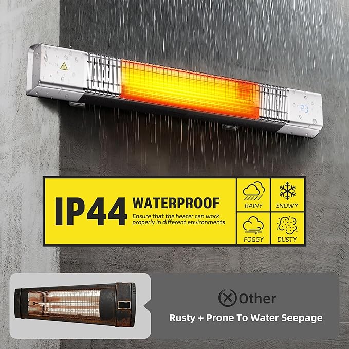 Patio Heater,1500W Outdoor Heaters,Wall Mounted Electric Heater With Remote,24H Timer,Overheat Protection,3 Heat Levels,Waterproof,Infrared Heater For Indoor,Garage,Backyard,Porch,Basement Use,Silver