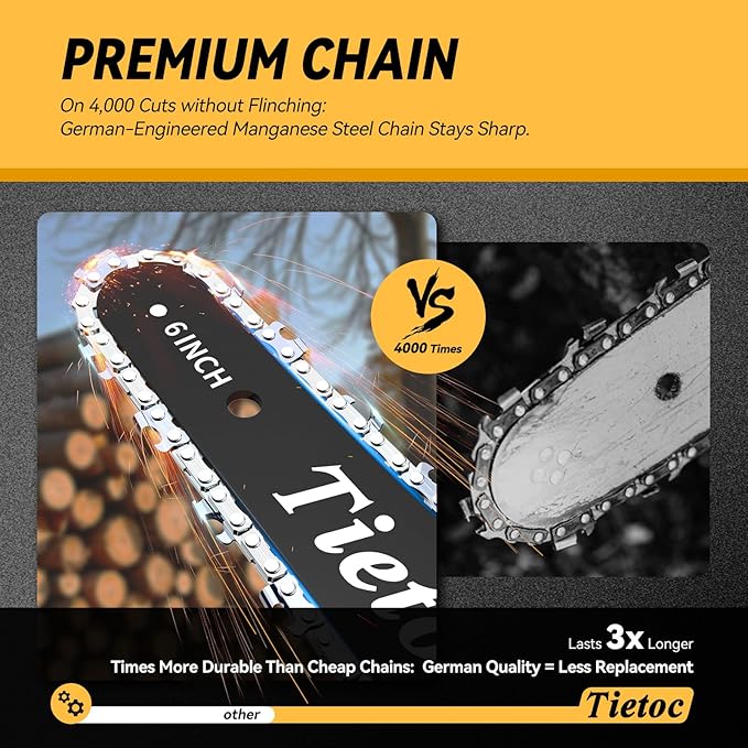 Mini Chainsaw Cordless,6-Inch Electric Chainsaw with 2 Battery 2 Chains,Battery Powered Handheld Chain Saw with Automatic Oiler, for Tree Trimming,Cutting Wood,Garden Tool,Gift for Men Father Husband