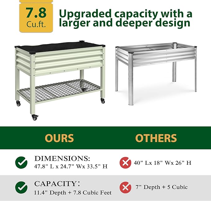 48" W x 24" D x 34" H Galvanized Raised Garden Bed with Lockable Wheels, Raised Garden Beds Outdoor with Drainage Gaps & Shelf, Planter Boxes Outdoor for Backyard, Patio, Balcony, Beige