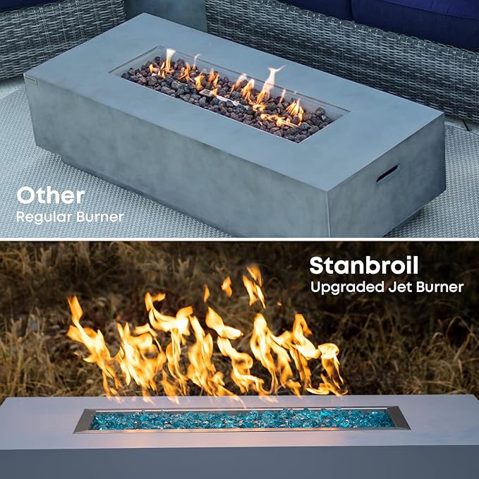 Stanbroil Linear 60" x 6" Drop-in Fire Pit Jet Burner Pan, Upgraded Natural Gas & Propane Fire Table Insert Kit, High Flame, 108k BTU Max