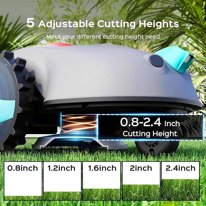 V100 Robotic Lawn Mower, HD Visual Navigation, Smart Obstacle Avoidance & Precision Collision Sensors, Adjustable Cutting Height, Quiet Operation, Ideal for Small Lawns up to 1,600 sq ft