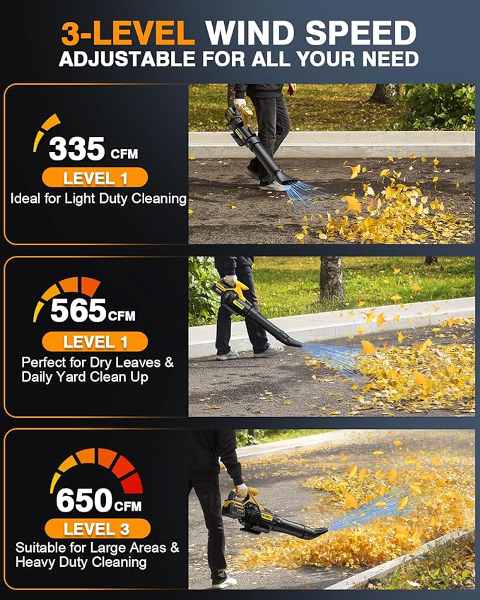 Leaf Blower Cordless, 650CFM & 3 Speed Levels,Electric Cordless Leaf Blower with LCD Display，Blowers for Lawn Care with 2 * 4.0Ah Battery Powered,Blowers for Lawn Care,Yard, Blowing Leaves, Dust, Snow
