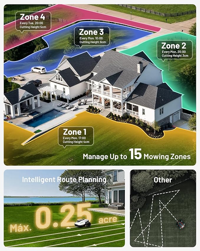 Mammotion YUKA Mini 500H Robotic Lawn Mower Reception 0.12 Acre,Max. 0.25 Acre, Ultrasense AI Vision+ RTK Positioning, Auto Mapping, App Control, 50% Slope, Cutting Height 2''~3.5'', 15 Mowing Zones