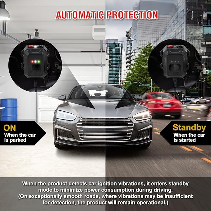 Ultrasonic Rodent Repellent for Car Engines, 12V 24V Wired Ultrasonic Mouse and Rat Deterrent with LED Strobe Lights and Remote Control, Under Hood Animal Repeller for RVs Trucks Vehicles, Pack of 2