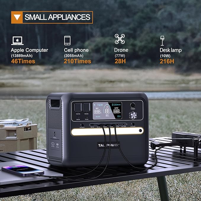 2400W Portable Power Station, 2160Wh Ultra-Large Capacity, LiFePO4 Battery 6 AC Outlets, Solar Charging, Suitable for Home Disaster Preparedness, Outdoor Camping, and RV Travel(2400W Power Station)