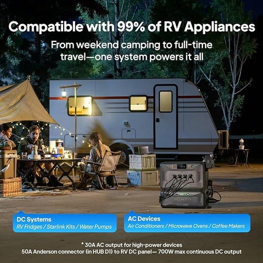 BLUETTI Solar Generator Apex 300 & PV Cable, 2764.8Wh LFP Battery Backup with 6 3840W AC Outlets (7680W Surge), Simultaneous 120V/240V Output & Black Start, Modular Power for Home, RV and Emergencies