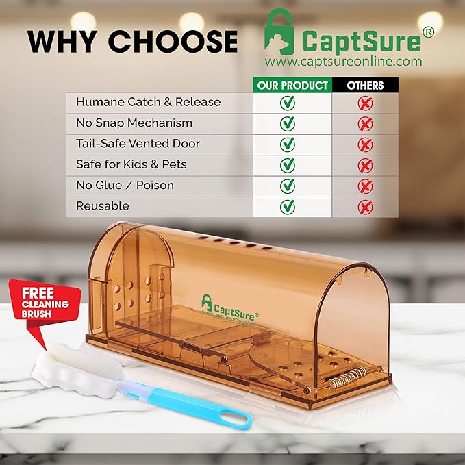 CaptSure 2-Pack Humane Mouse Traps Indoor for Home - Small Live Mouse Trap Catch and Release, Mice Traps for House Indoor & Outdoor - Reusable Catcher & No Kill Traps for Rodent/Voles