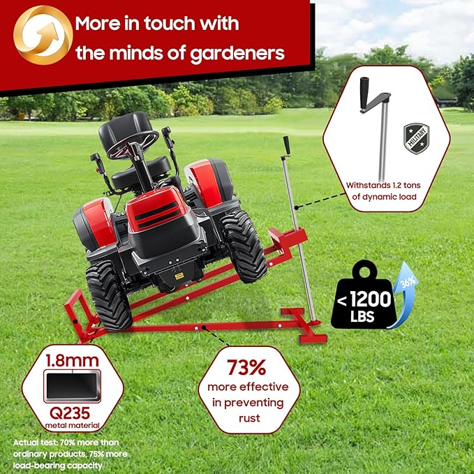 Lawn Mower Lift,Lawn Mower Jack Lift for Riding Mowers,Easy to Install, Safe and Stable.Ridding Mower Lift with telescoping Feature Holds up to 1200 lbs, Rust-Resistant Finish. (Classic Red)