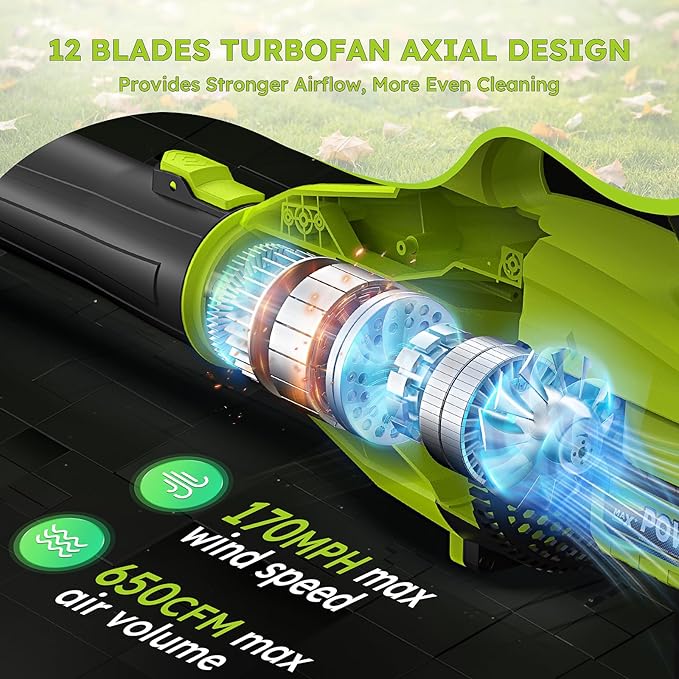 Leaf Blower Cordless with 2 * 4.0ah Battery and Fast Charger,KJBAO 21V Brushless Battery Powered Blower,Electric Blowers with 650CFM&170MPH&6 Speeds,Lightweight Blower for Lawn Care,Car, Yard, Patio