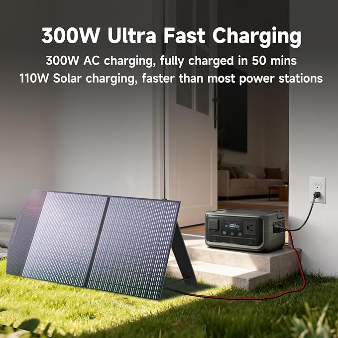 ALLPOWERS VOLIX P300 300W(600W peak) Portable Power Station with UPS Function,256Wh LiFePO4 Battery,Solar Generator Compatible (MPPT 110W Max),1-Hour AC Fast Charging,Home Backup,Office,RV,Camping