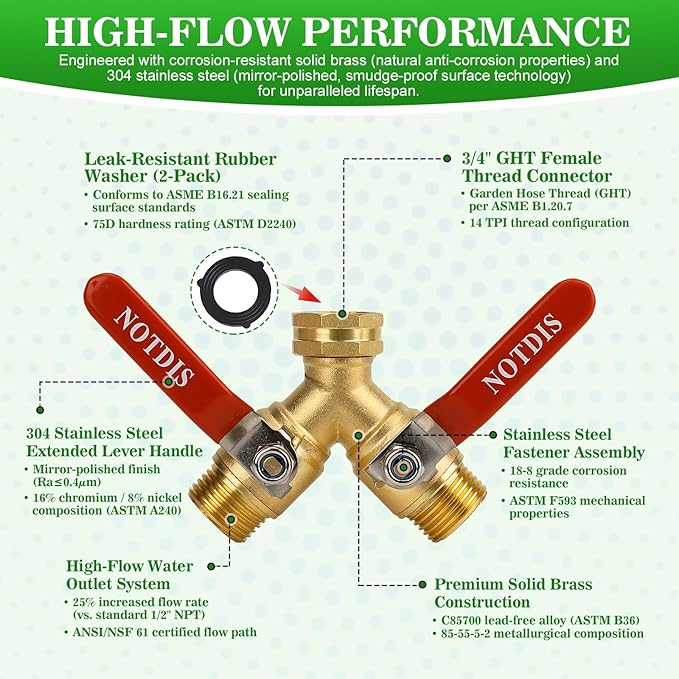 Hose Splitter 2 Way Heavy Duty Brass Garden Hose Splitter with 304 Stainless Steel Long Handle Outdoor Full Flow Hose Splitter Connector,Y Valve 3/4 Inch GHT Thread